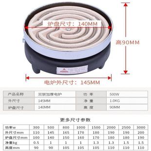 ���l��Ʒ�oݗ���p�ӼӺ��ӟ�z늠t�f�ü��ó���ȡů늟�t�z