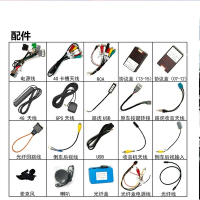 Modified Android Smart Central Control Large-Screen – DVD Navigation