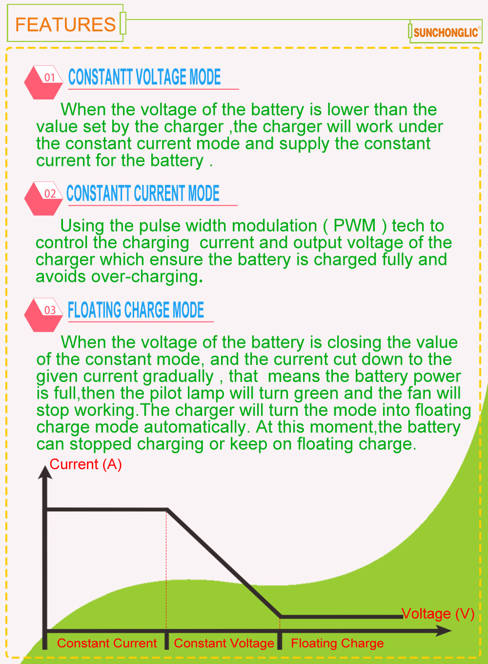 FMA-带显示-详情1_02