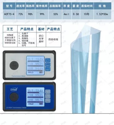 Factory Direct Negative Ion Insulation Automotive Film - 15230m-acf75-4