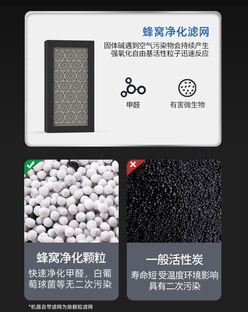 Bosch Car Air Purifier New Car Negative Ion Eliminates Tobacco Odor and Formaldehyde Removal Car Aromatherapy Machine