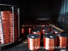 �F؛t2���~���S�b�˻�ܛ�B�o�����~�zC1100���0.2/0.3�t�~�z�S��