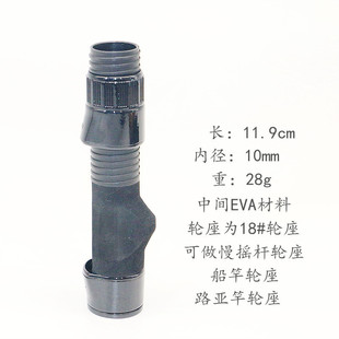 DIY���u�ʹ���·���͘���݆���ж�EVA18#����ˮ��݆��݆݆���հ�