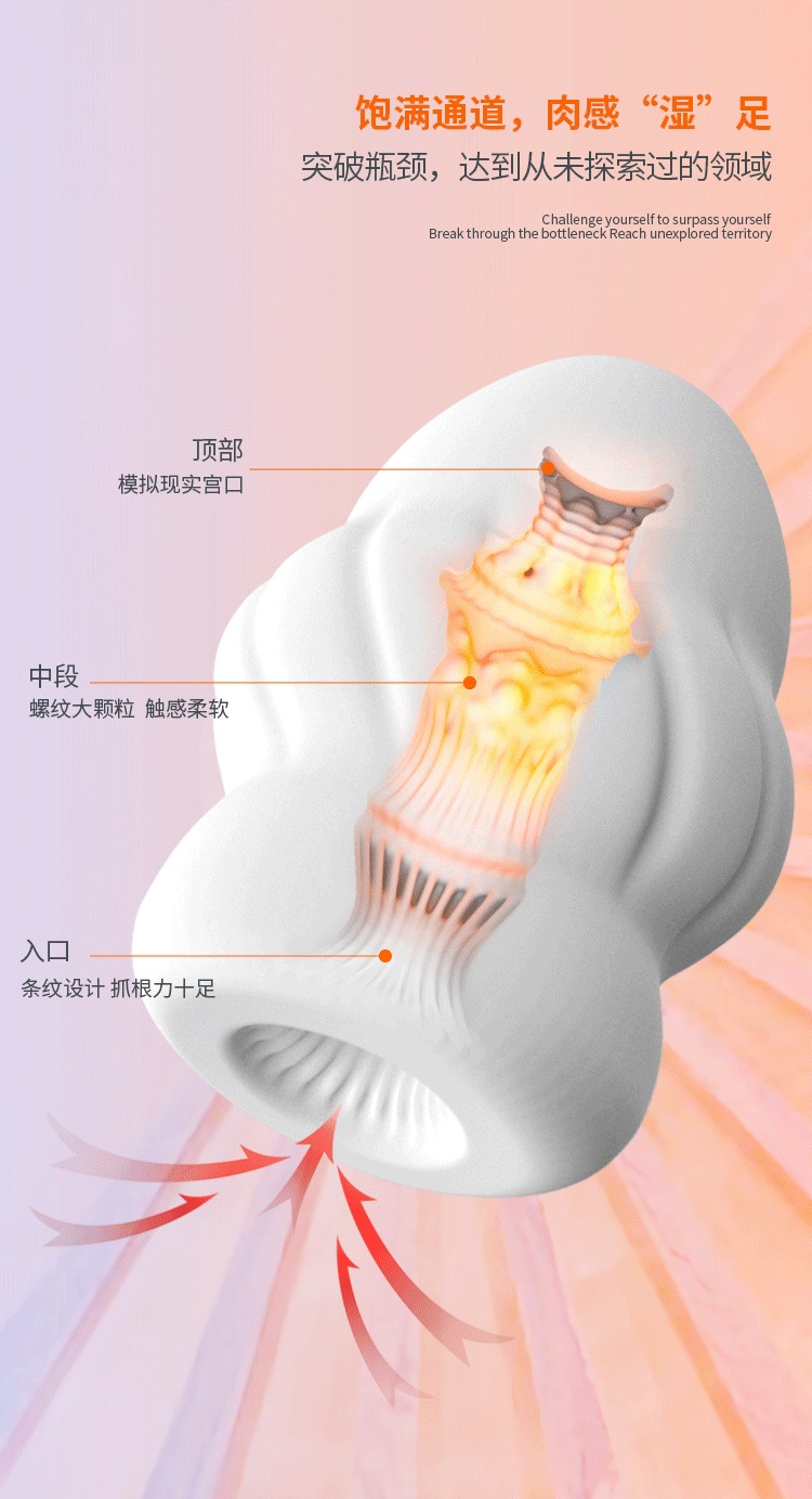 Jiuai Portable Pocket Masturbation Egg Manual Masturbator in TPE Soft Gel — detail image 21