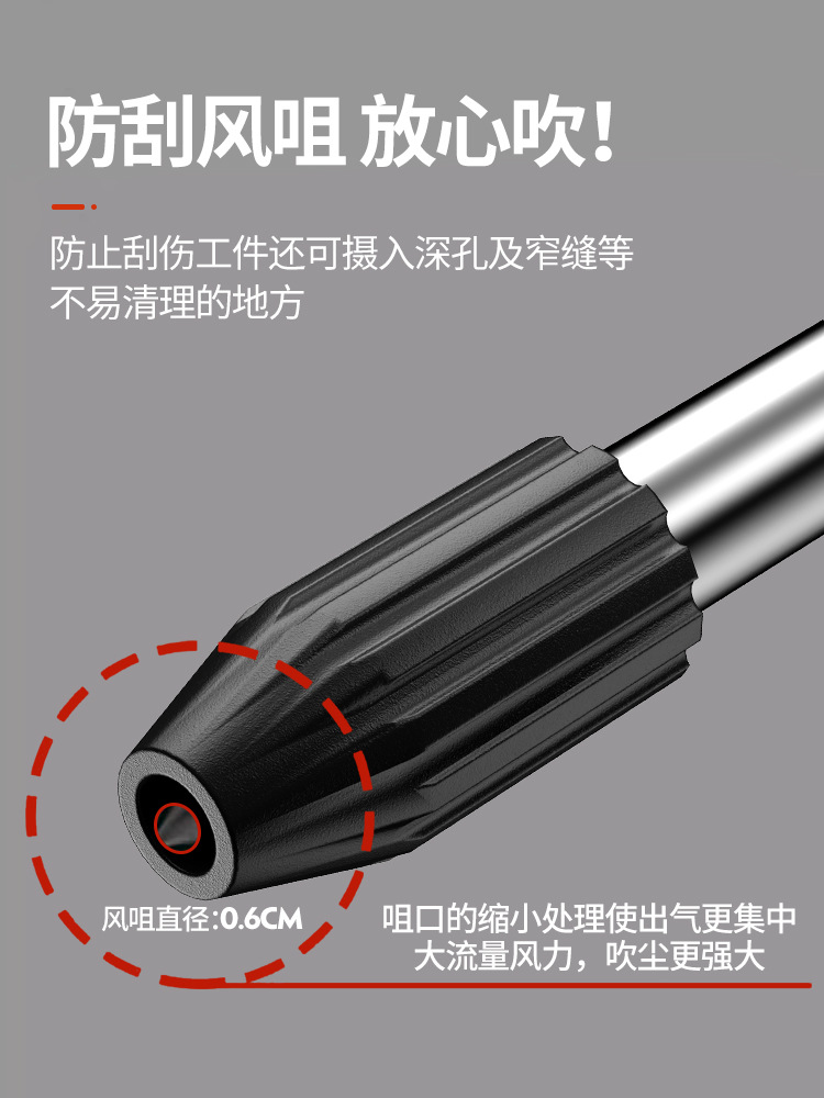 Wanhe high pressure blowing gun blowing gun dust removal blowing gun air pump truck pumping blowing gun cleaning pneumatic tools