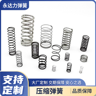 �ɶ���304���P䓉��s�������������_�P������s��߻�λ