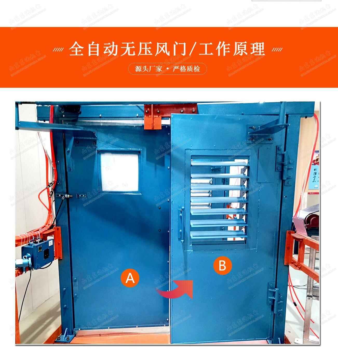 无压风门_2