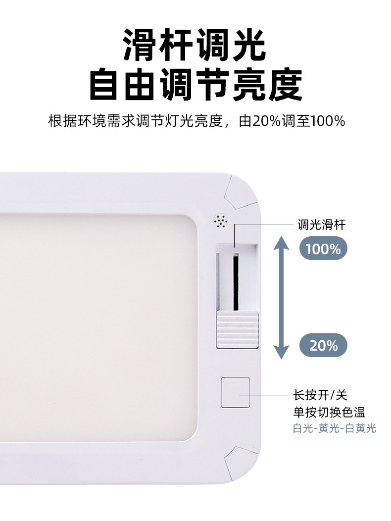 Cross-border new RV lights stepless dimming eye protection soft light reading lights three-color warm car lights car ceiling lights
