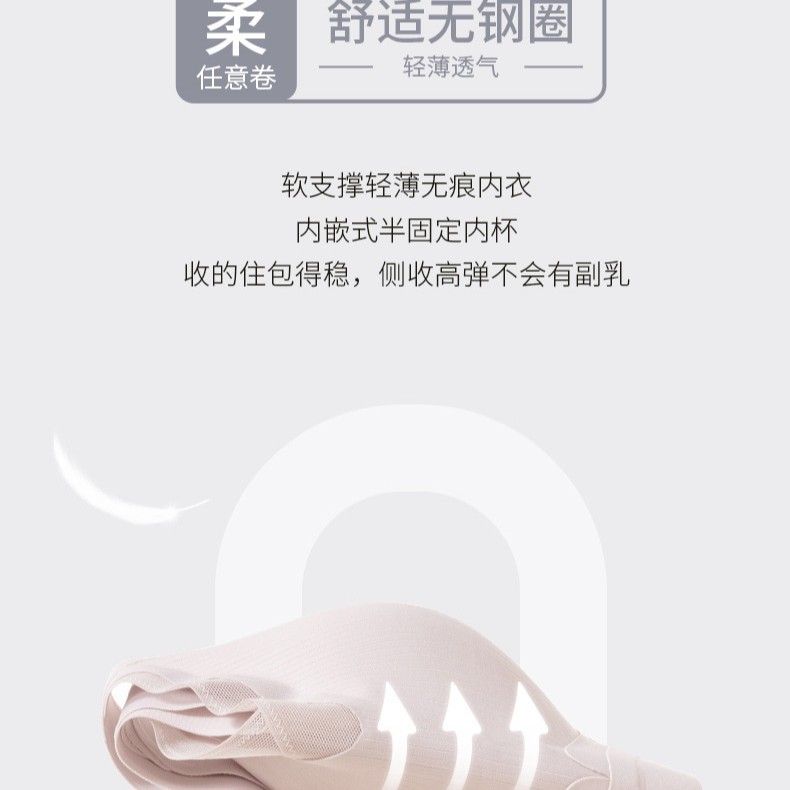 Venta directa de fábrica comercio electrónico transfronterizo Sudeste de Asia Vietnam Tailandia damas sin costuras sujetador de recogida lateral cómodo