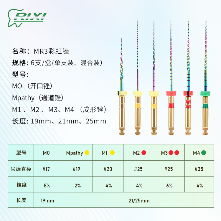 Archivo de canal radicular dental arco iris MR3 archivo de gran cono para máquina de nitinol activación térmica aguja de expansión dragado archivo de consumo dental