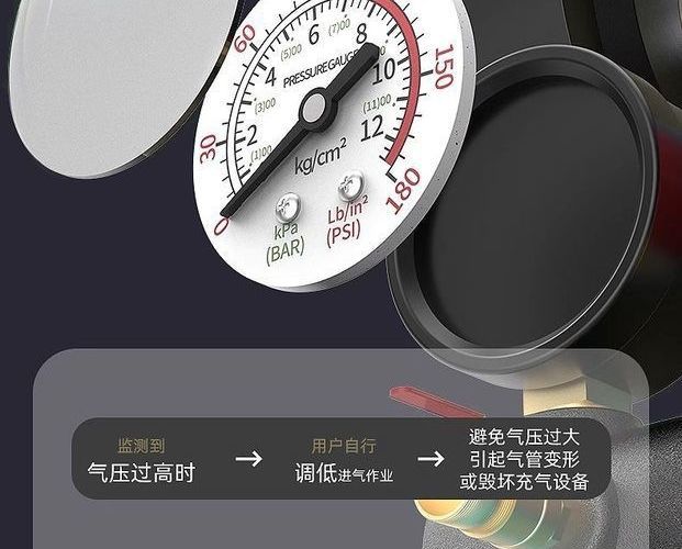 Real stone paint industrial air compressor, high-pressure air compressor for painting, 220V large and small air pumps, 380V for auto repair