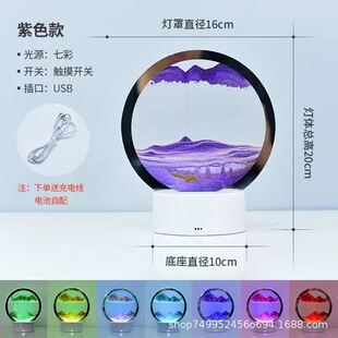 ������ɳ���[��ɳ©����͏d�Ҿ��b�Ʒ3d���wСҹ����Ů���նY��