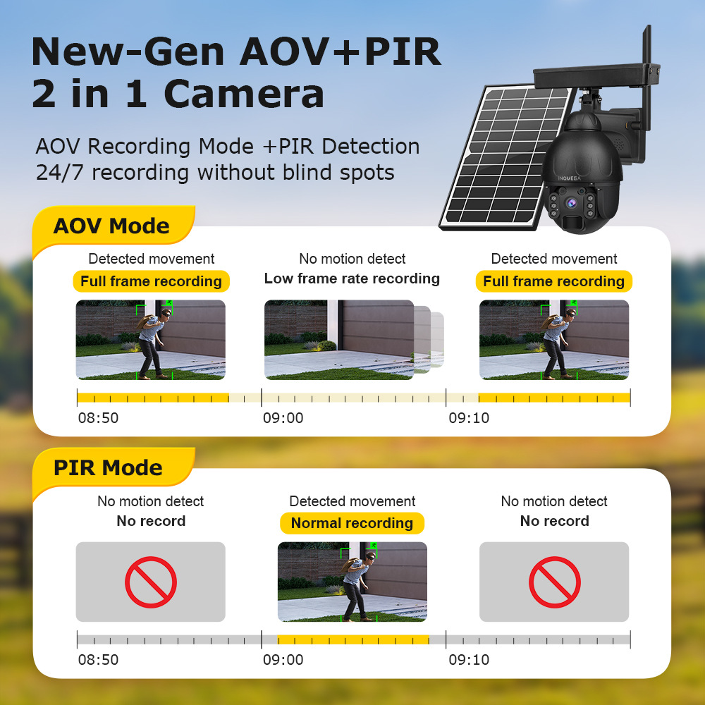 Cámara de Vigilancia Solar 4G 4MP AOV de Plástico y Metal con Función de Alarma para Aire Libre