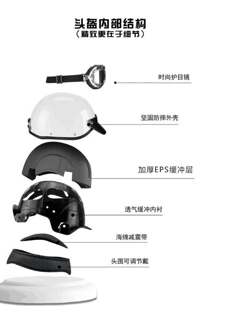 Suitable for 3C Certified Retro English Trendy Electric Vehicle Helmets for Men and Women, New Simple Half Helmets for Summer Protection