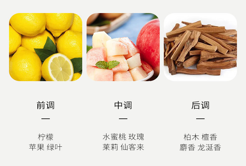 Xiaocheng Yixiang's new lambskin women's perfume is a popular online hit and a niche portable perfume for students. Wholesale 24ML undefined