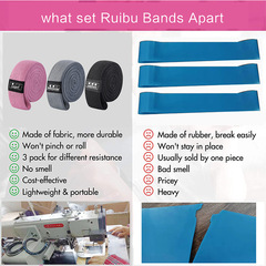 200*4CM Long Resistance Squat with Buttock Circle Elastic Belt Tension Rope Customized Yoga Tension Belt