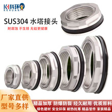 304���P�ˮ��ˮ����^�~ˮ����^�Ƚzֱ�ӼӺ��P��S�~ˮ����