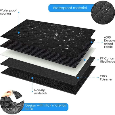 Pet Mat Trunk Dog: Trunk Mat