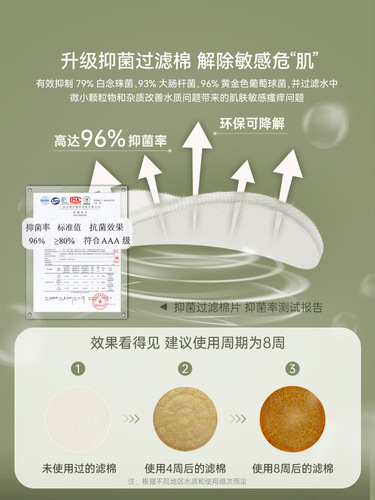 Moido Mdo Aroma Beauty Skin Care Shower Filter Pressure Boost Shower Head Chlorine Free Bath Shower Head Generation 3