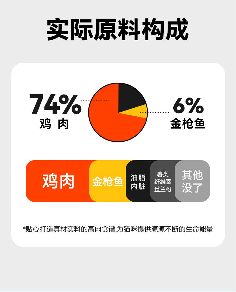 金装升级成猫粮_03