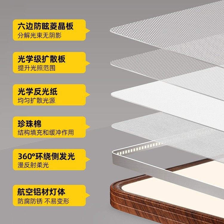 中古风客厅吸顶灯薄款大厅主灯复古胡桃木纹侘寂护眼新款卧室灯具|undefined