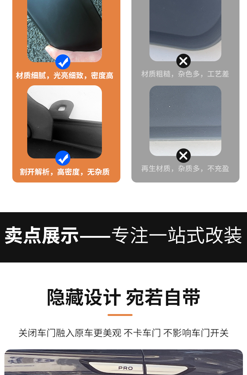 26 Models of Original Factory Lining Panels for Honda Crv Front and Rear Wheel Mudguards, Specialized Soft Rubber Automotive Accessories