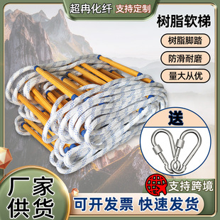 ��֬������ ��������Ӗ���߿����I��Ԯ����������ĥ������֬�K��