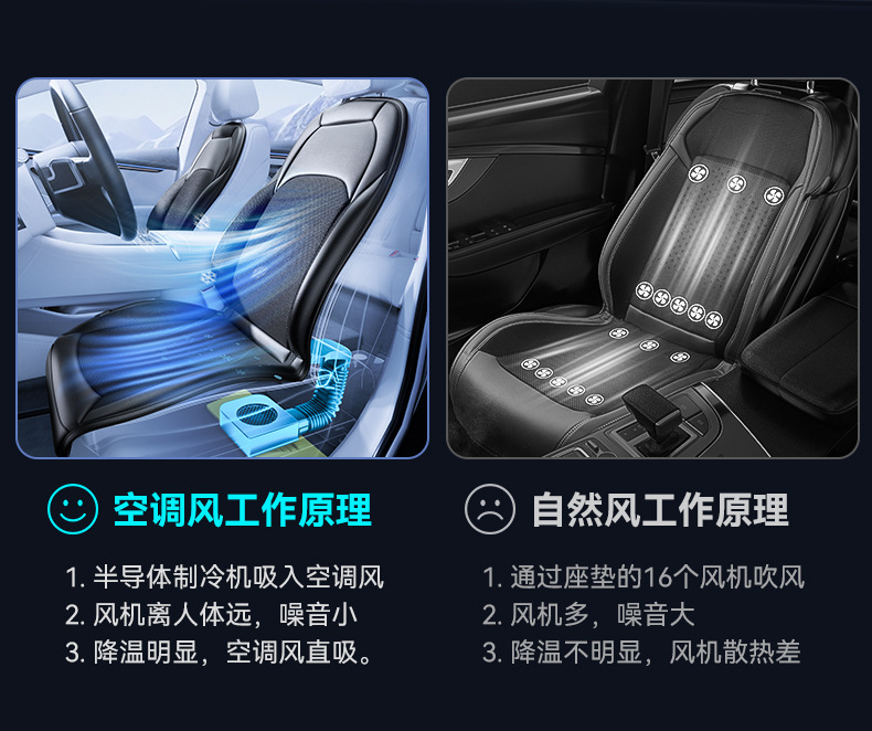 2026 New Model Air-Conditioned Direct-Blow Cooling Car Seat Cushion Ice Silk Leather Breathable Heat Dissipation Truck Seat Cover