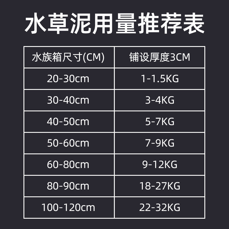 水草泥水槽造景底砂基肥種子栽培水藻草タンク洗浄浄化水質水草土|undefined