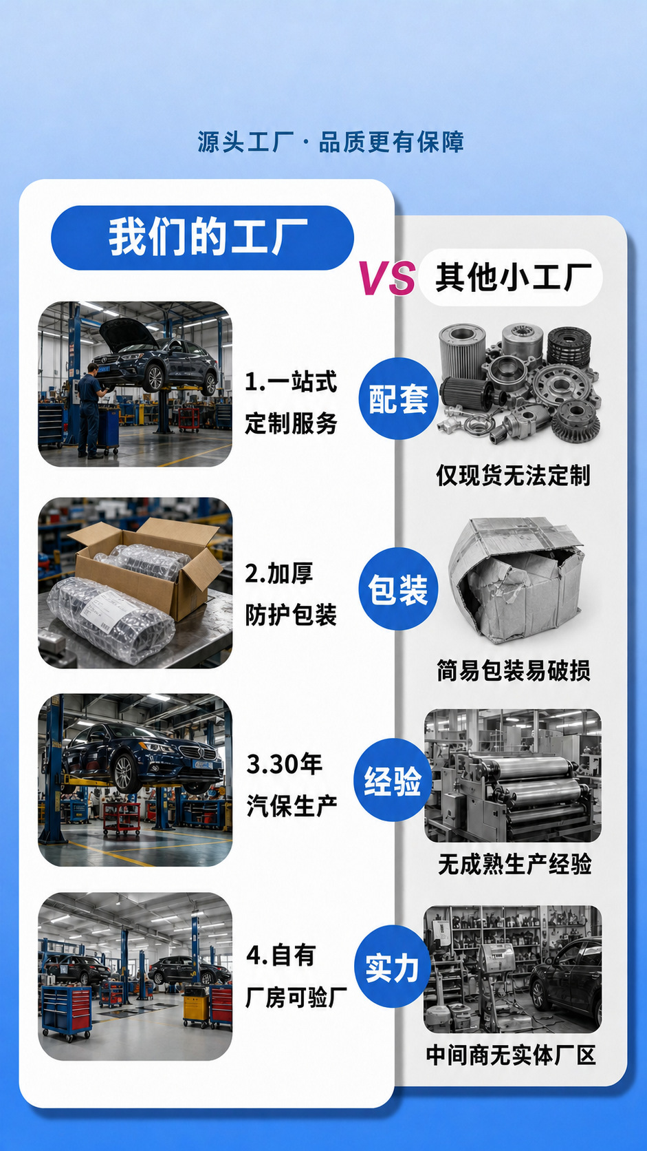 Customized multi-specification manual oil extractor, car engine oil extractor, multi-pipe manual oil suction tool