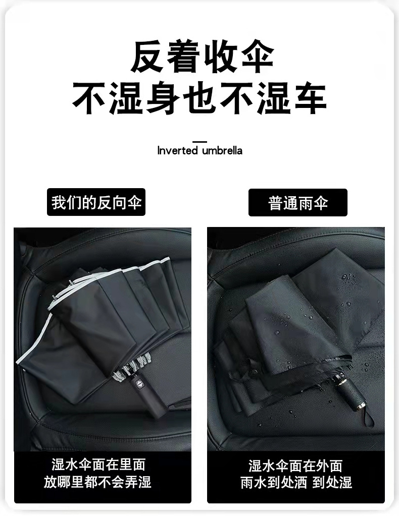 自开收反向伞详情页_06