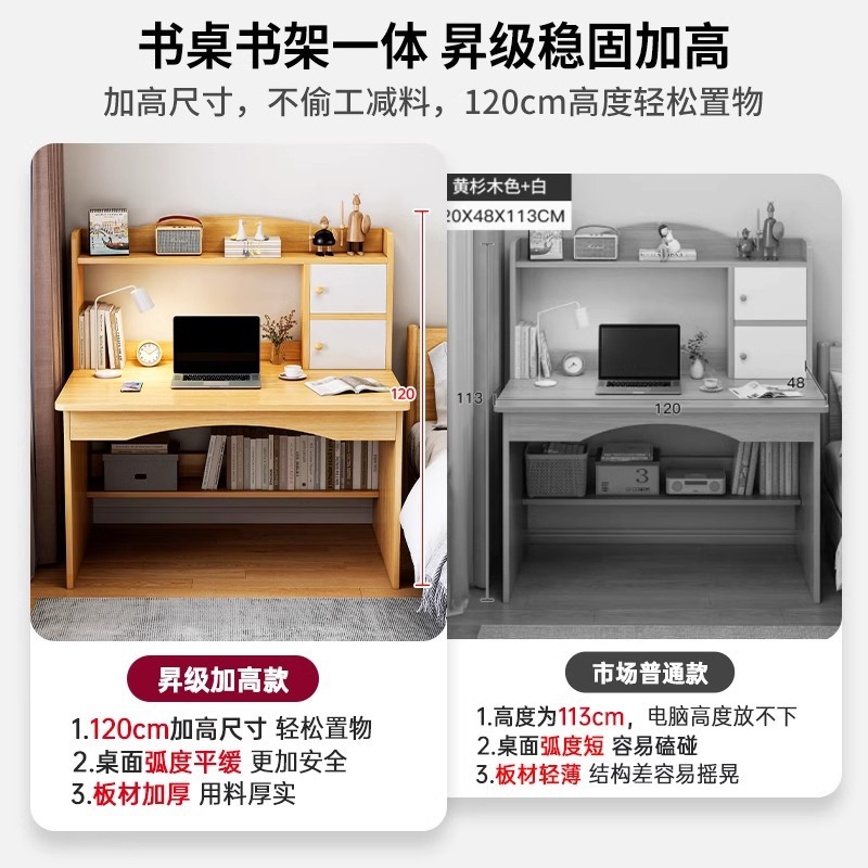 Escritorio de escritorio escrit