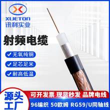 同轴信号线SYV-75-3-1 RG59/U单支纯铜电视天线64编96编射频电缆