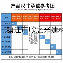 9YW西瓜网吊兜大棚吊瓜网袋绳批发水果小网眼袋子甲鱼塑料手提编