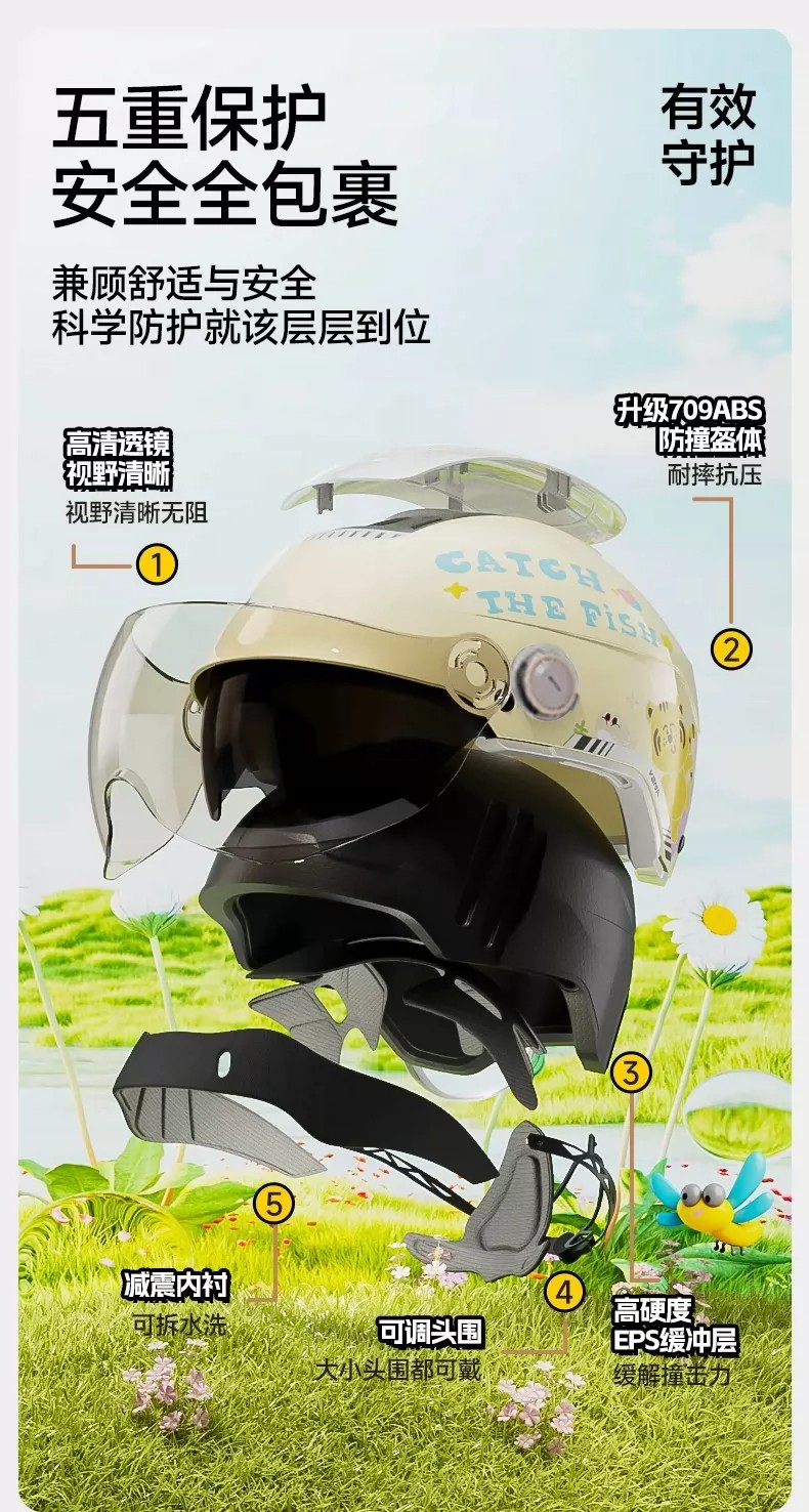 Electric vehicle helmet, new national standard 3C certified, suitable for all seasons, cartoon children's electric scooter half helmet, motorcycle safety helmet