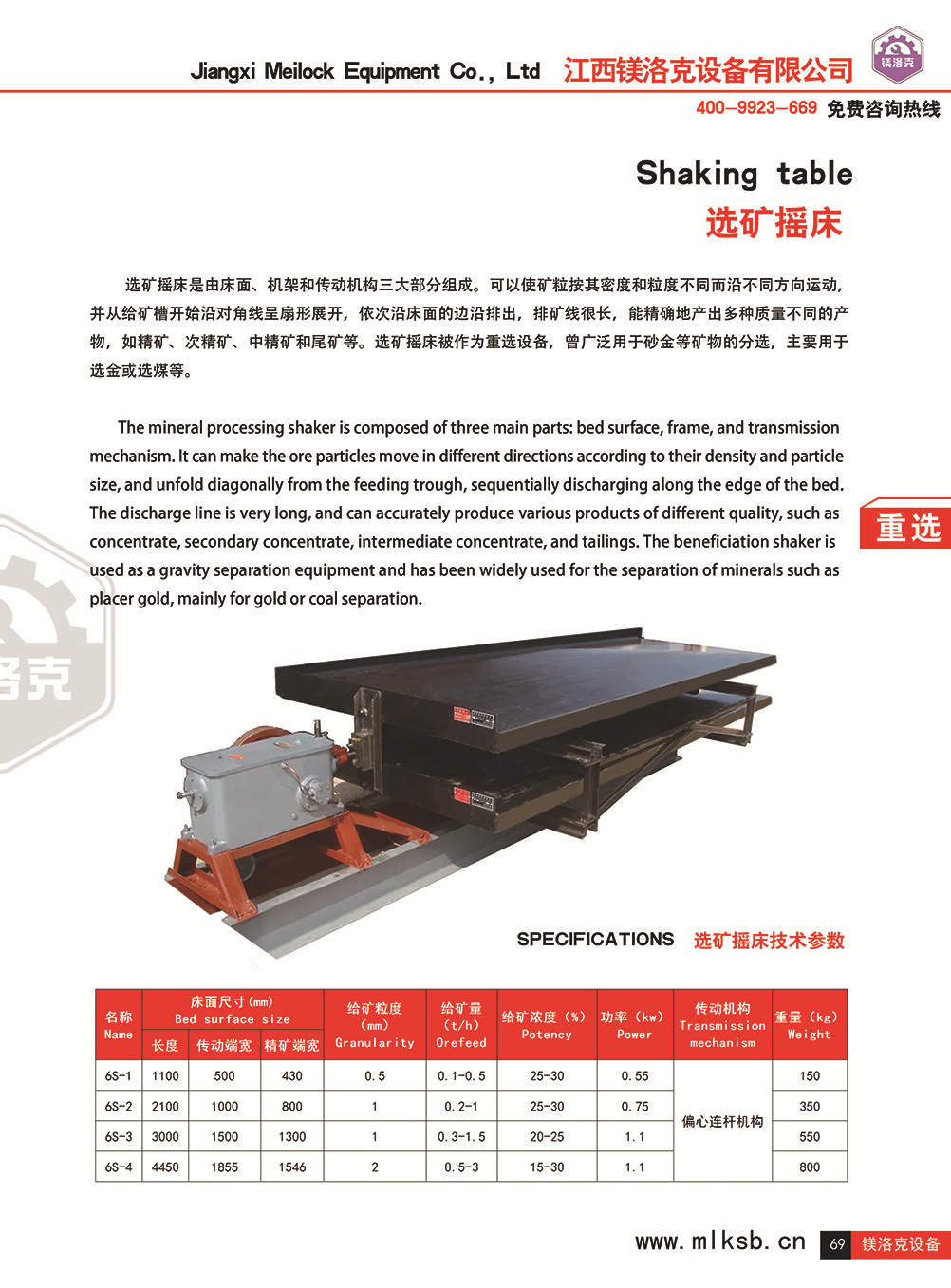 68-69云锡摇床摇床 拷贝.jpg