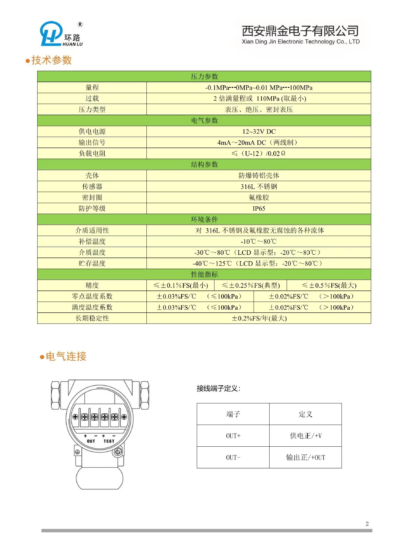 HL-YB601--2数显压力变送器