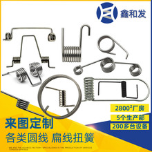 �S��Ʒ�|��Ť�� 304���P�����T�i�ߟ�A�Ӯ��λ�λŤ�D����