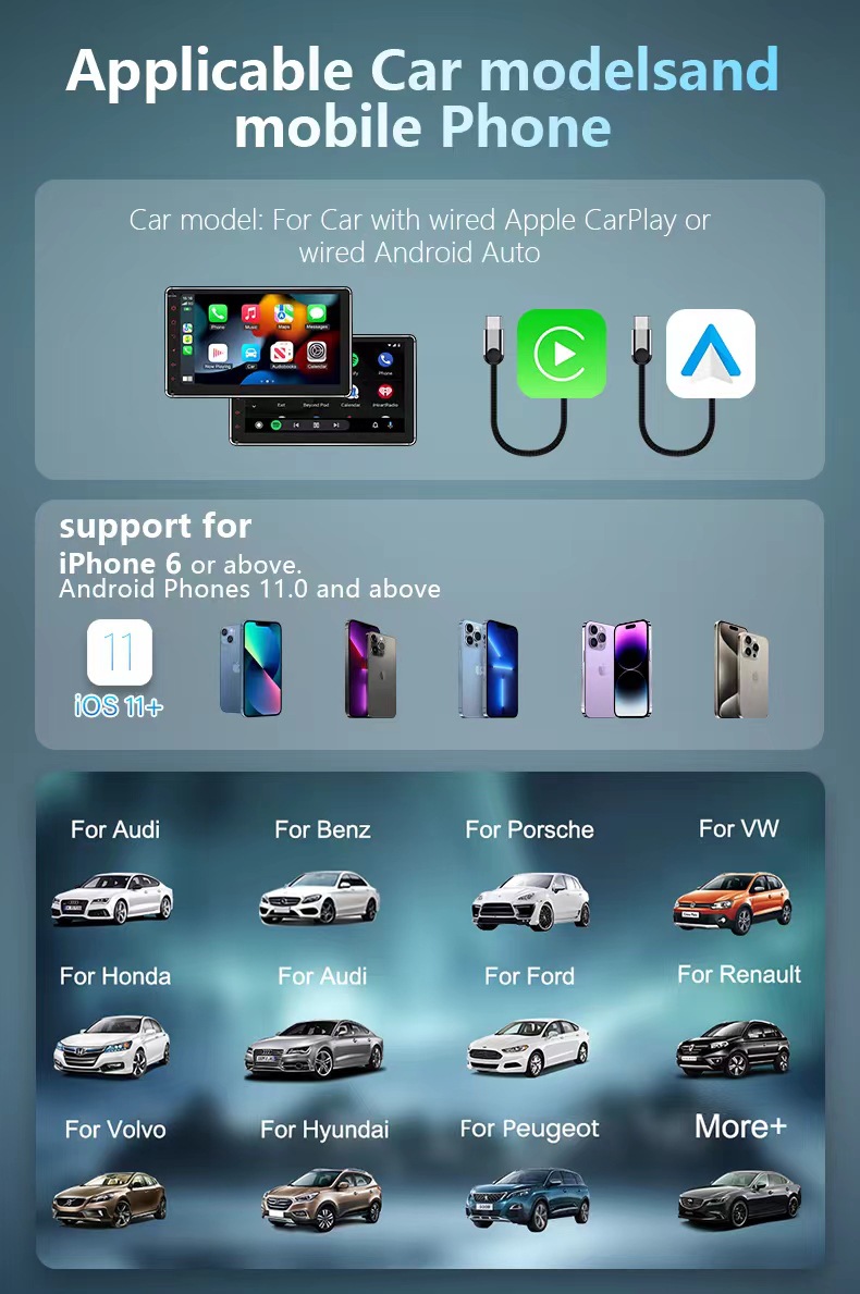 Wired to Wireless Carplay Box, Wireless Box, Android Auto Wireless Car Video Box