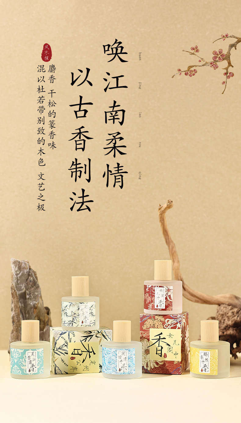 Xiaocheng Yixiang's new national trend ancient-style women's perfume, student long-lasting light fragrance, Douyin bestseller men's perfume wholesale details Picture