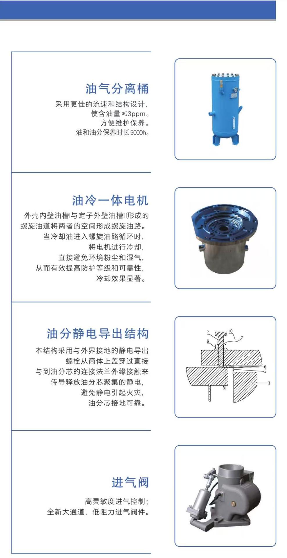 Bosch 2.0 Level 22-8Ii Dual-Stage Energy-Saving Permanent Magnet Variable Frequency Screw Air Compressor