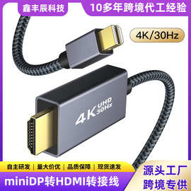 迷你minidp转hdmi转接线4K电脑连显示器投屏转换线minidp to hdmi