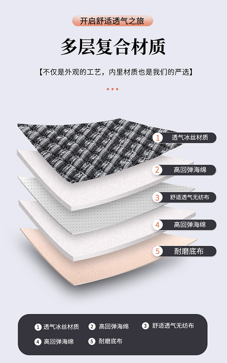 Car seat covers, suitable for all seasons, with a full wrap design, offering a luxurious and high-end feel, and featuring a breathable and ventilated design for the 2026 model