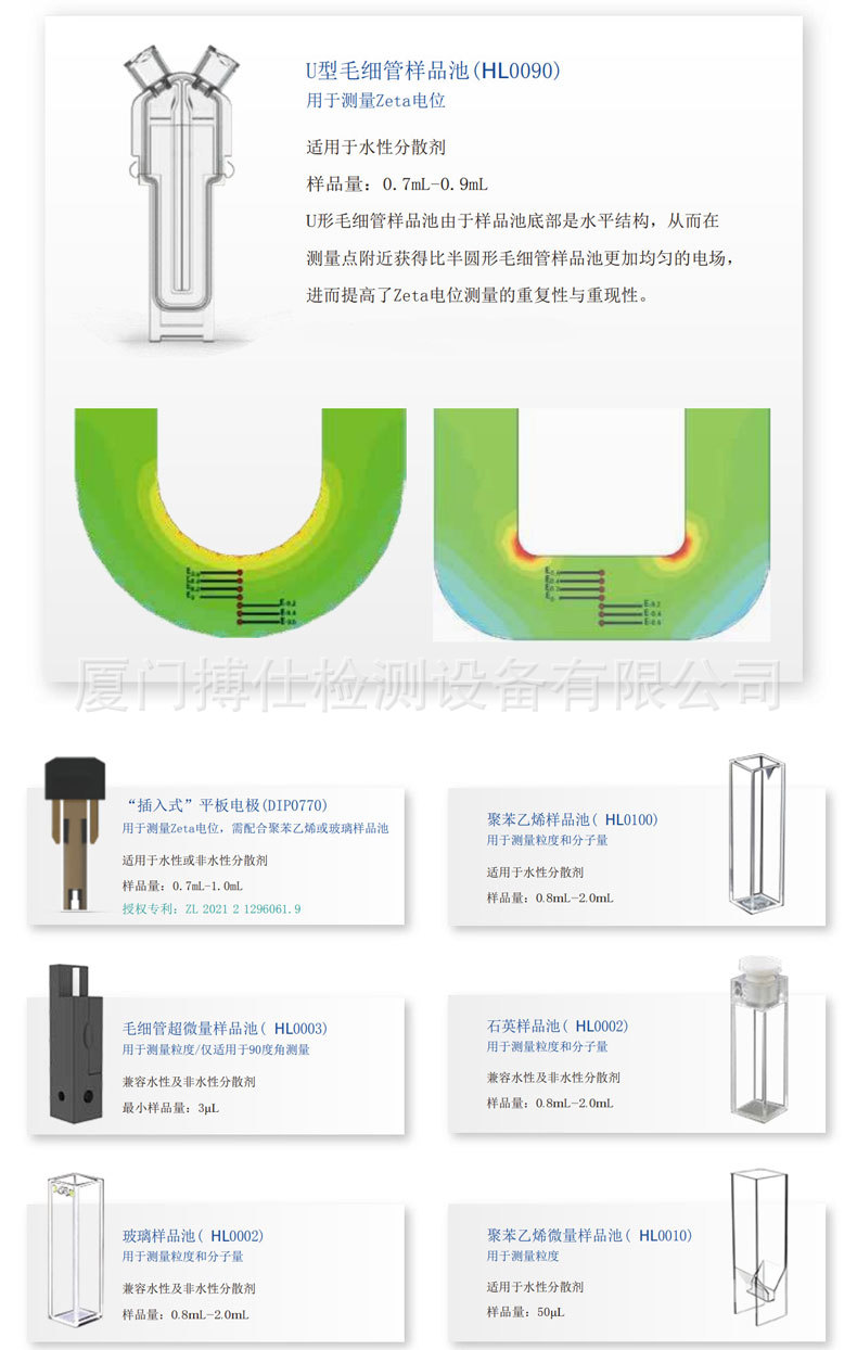 纳米粒度及zeta电位分析仪详情页_17.jpg