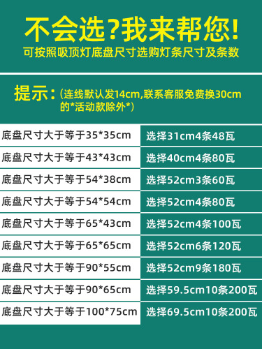 灯带灯条贴片替换吸顶灯灯芯灯板灯泡长条改造长方形三色变光