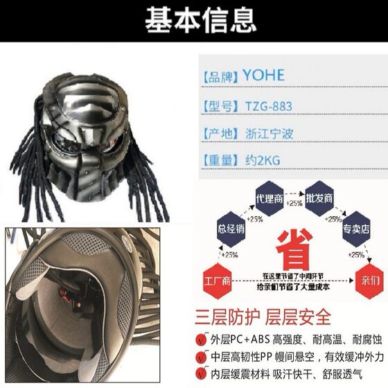 Net Red Explosions Predator Helmet Motorcycle Harley Retro Motorcycle Cool Full Helmet DOT ECE Certification