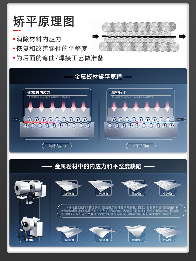 大永圣详情页_07