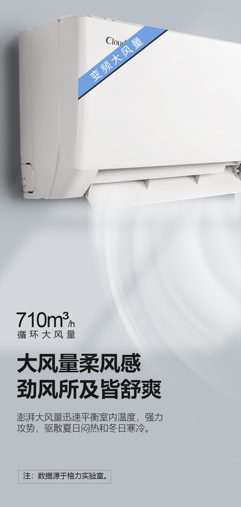 格力-6