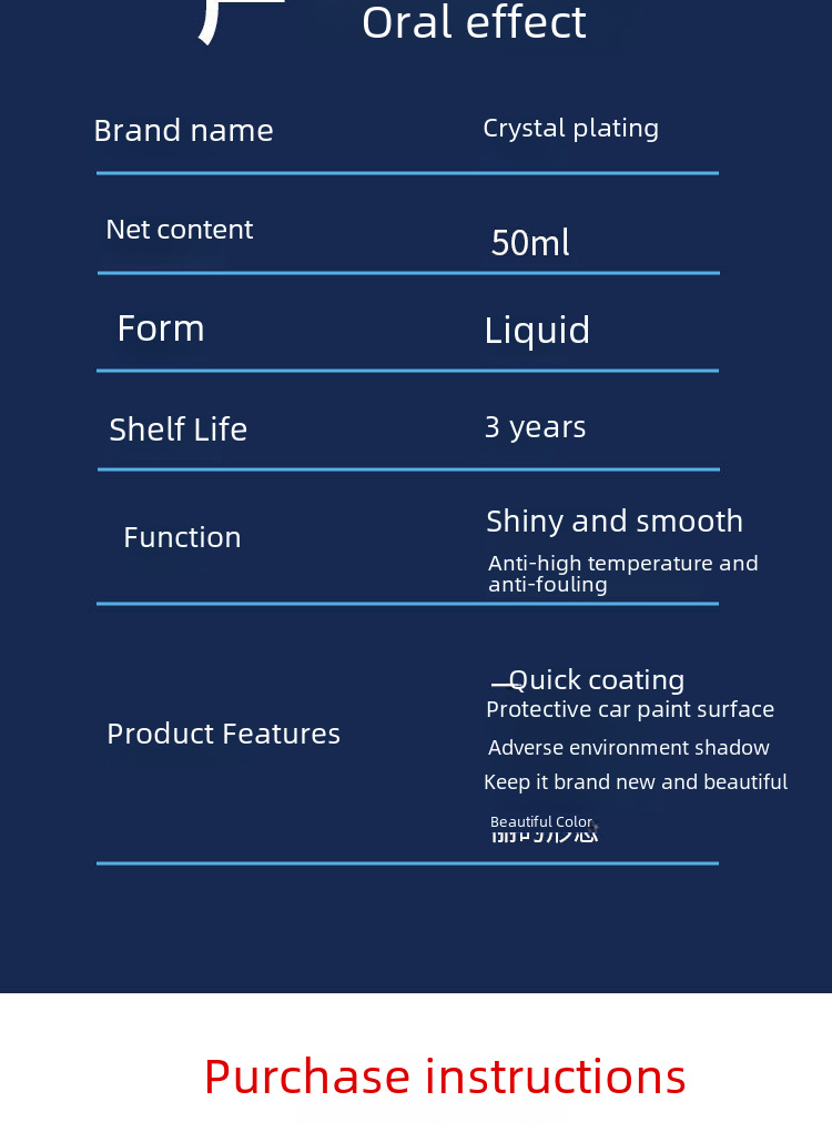 MrFix10H Nano Ceramic Coating - Results