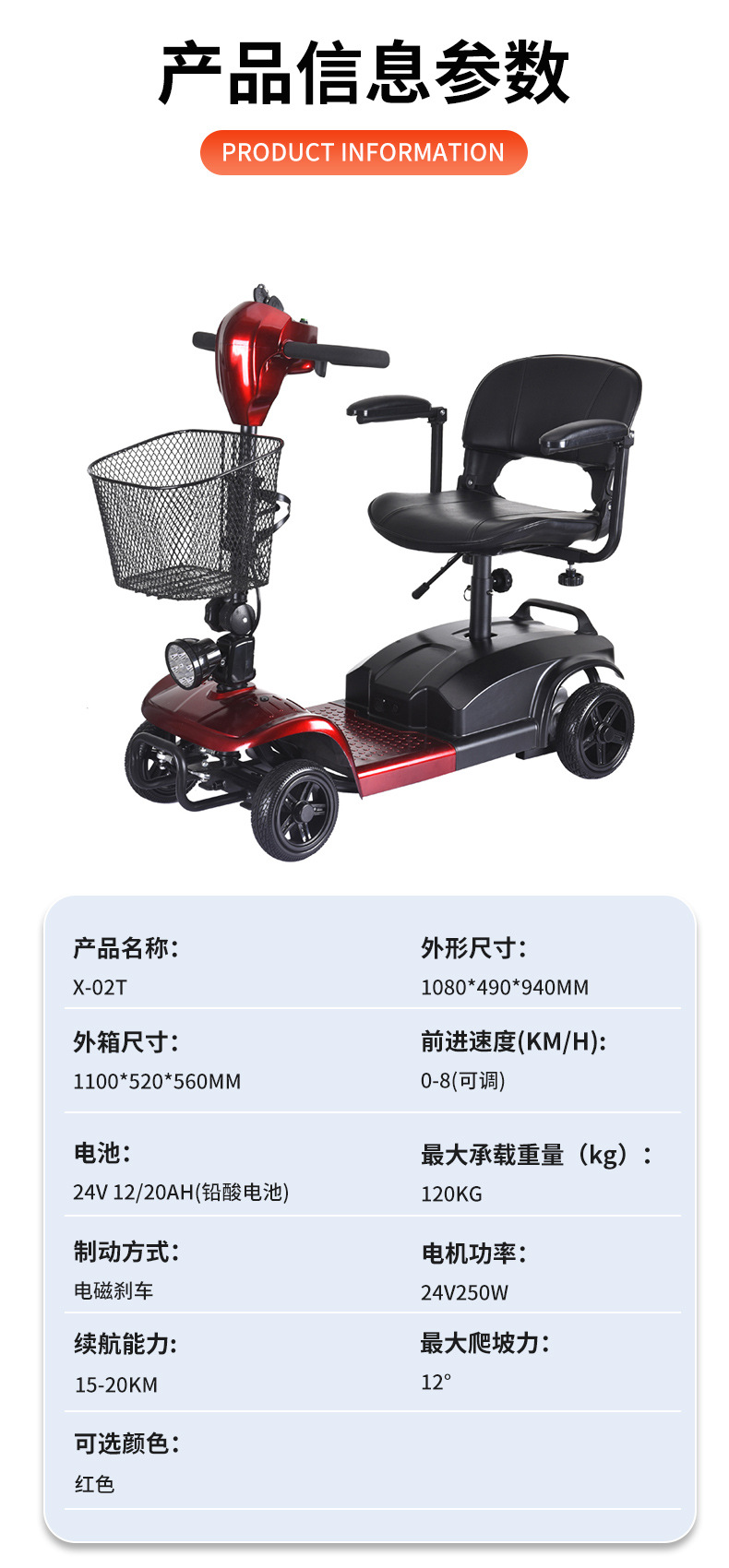 Hot-Selling Cross-Border Model of Electric Mobility Scooter for the Elderly, Four-Wheel Electric Vehicle for Disabled People, Foldable Electric Scooter for Seniors